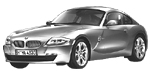 BMW E86 P2136 Fault Code